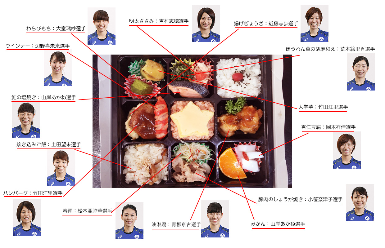 ホームゲームコラボ弁当