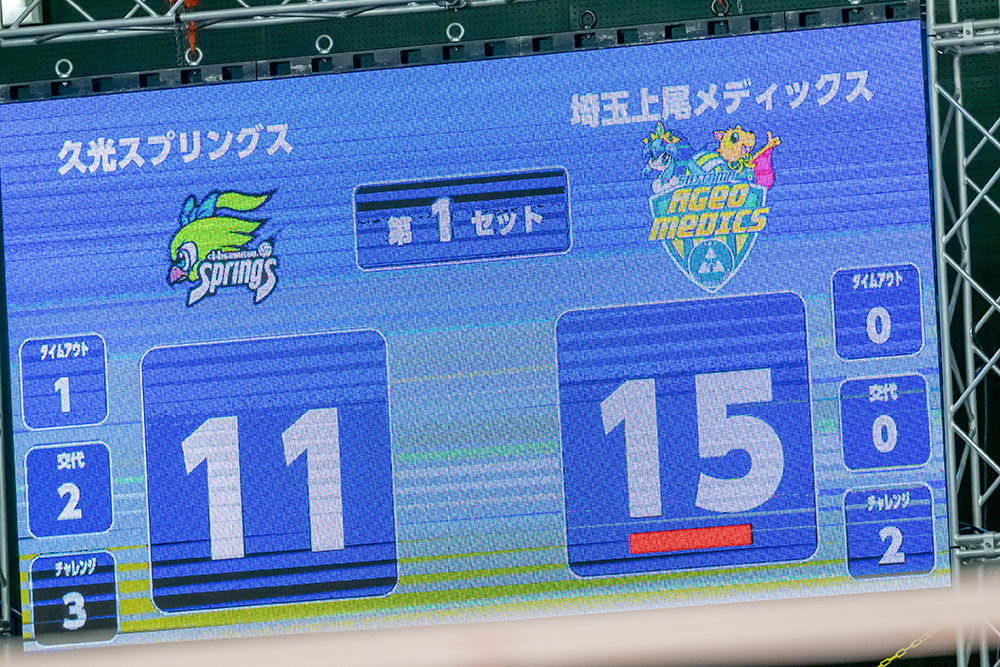 枚方大会 ホームゲームレポート！！