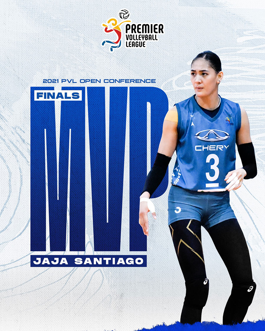 埼玉上尾メディックス