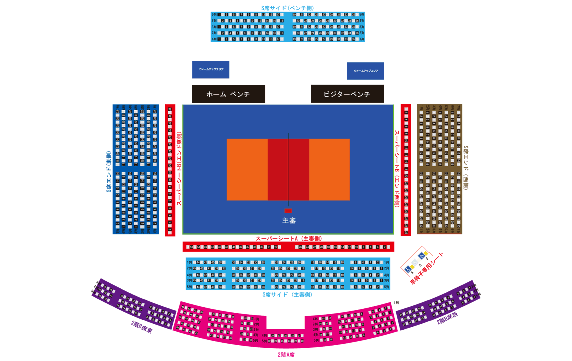 大阪府枚方市　パナソニックアリーナ