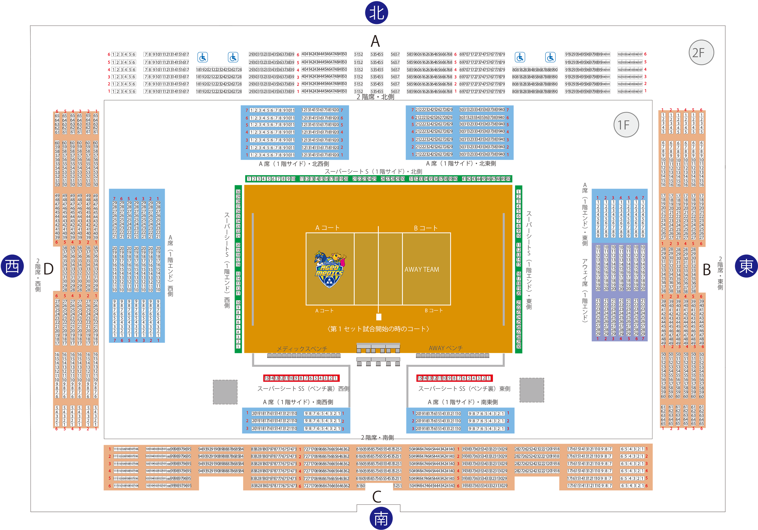 サイデン化学アリーナ